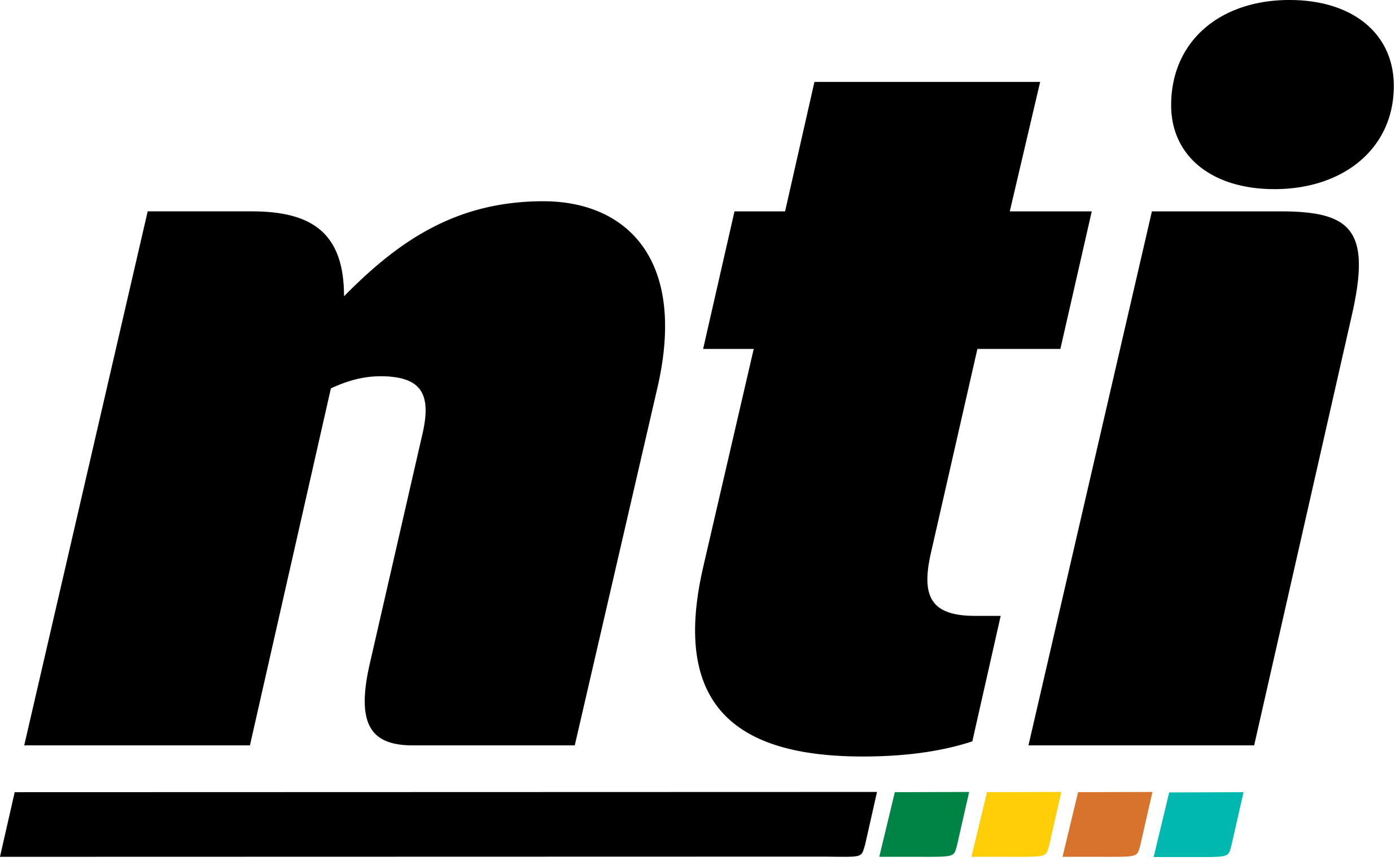 NTI logo